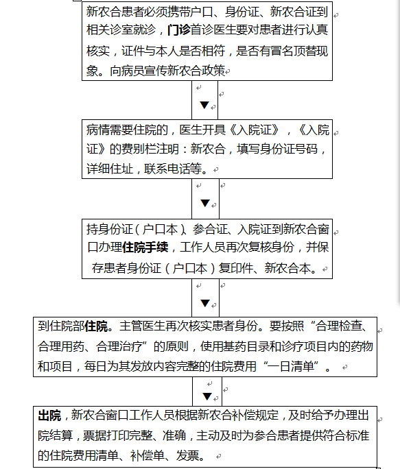 鍐滃悎鎶ラ攢.png