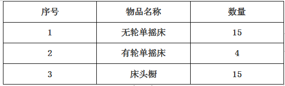 微信截图_20220429093406.png 微信截图_20220429093406.png