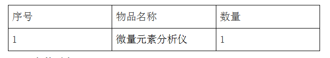 分析仪.png 分析仪.png